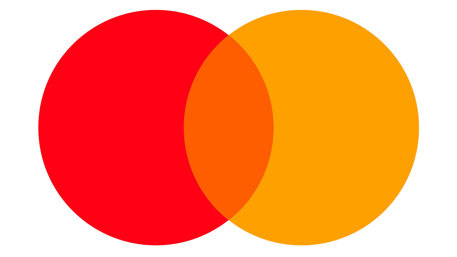 Pago con Mastercard